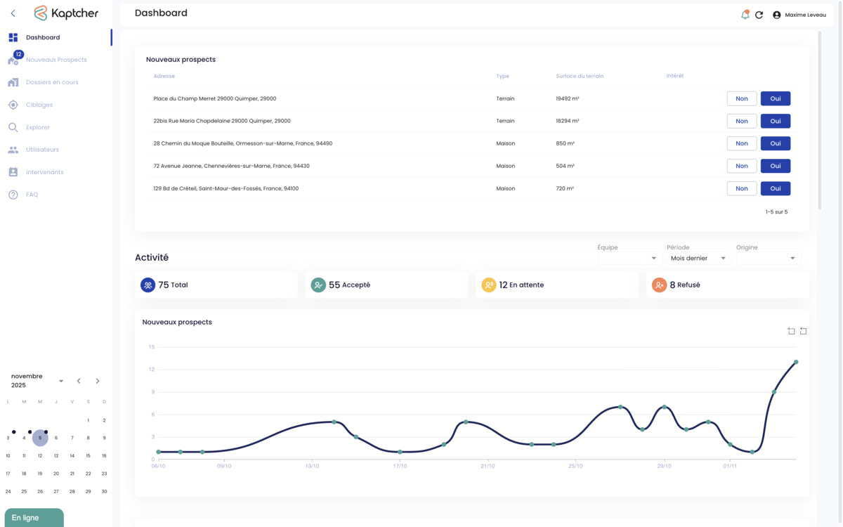 Interface principale Kaptcher